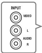 SONY SMP-N100 - Anschlieben an Ihr Fernsehgerät - 15