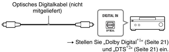 SONY SMP-N100 - Anschlieben an ihren AV-Veränderer (Receiver) - 5