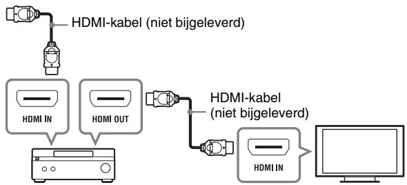 SONY SMP-N100 - Aansluten op uw AV-versterker (receiver) - 3
