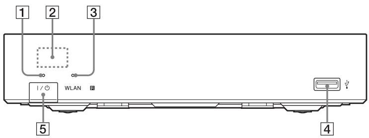 SONY SMP-N100 - Panel frontal - 1
