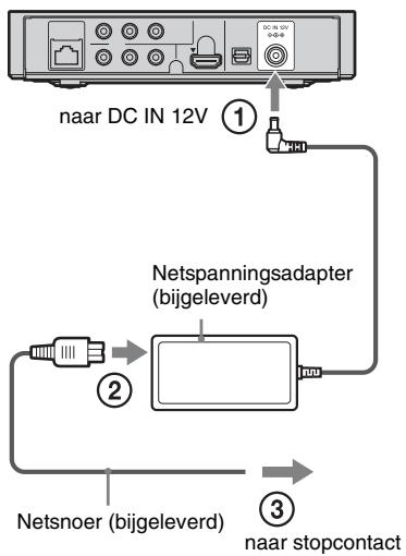 SONY SMP-N100 - Stap 3: Snelinstelling - 1