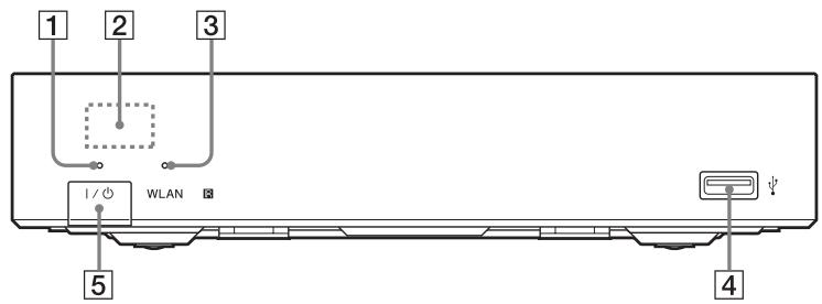 SONY SMP-N100 - Pannello frontale - 1
