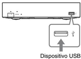 SONY SMP-N100 - Conecte el dispositivo USB a la toma USB del reproductor. - 1