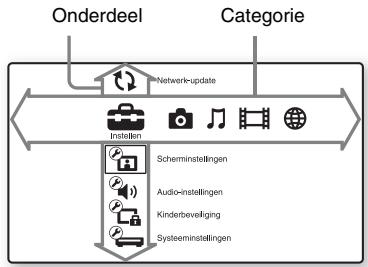 SONY SMP-N100 - Het hoofdmenu afbeelden - 1