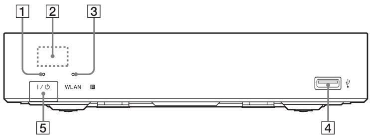 SONY SMP-N100 - Voorpaneel - 1