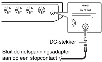 SONY SMP-U10 - netspanningsadapter aansluten - 1