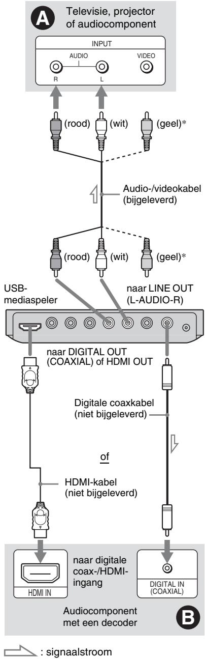 SONY SMP-U10 - # - 1