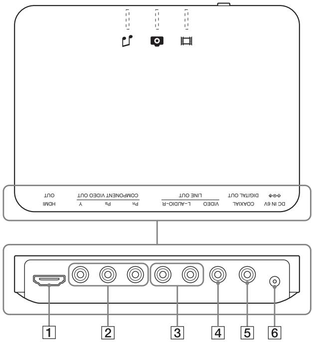 SONY SMP-U10 - Panneau arrête - 1