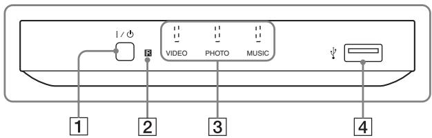 SONY SMP-U10 - Panneau frontal - 1