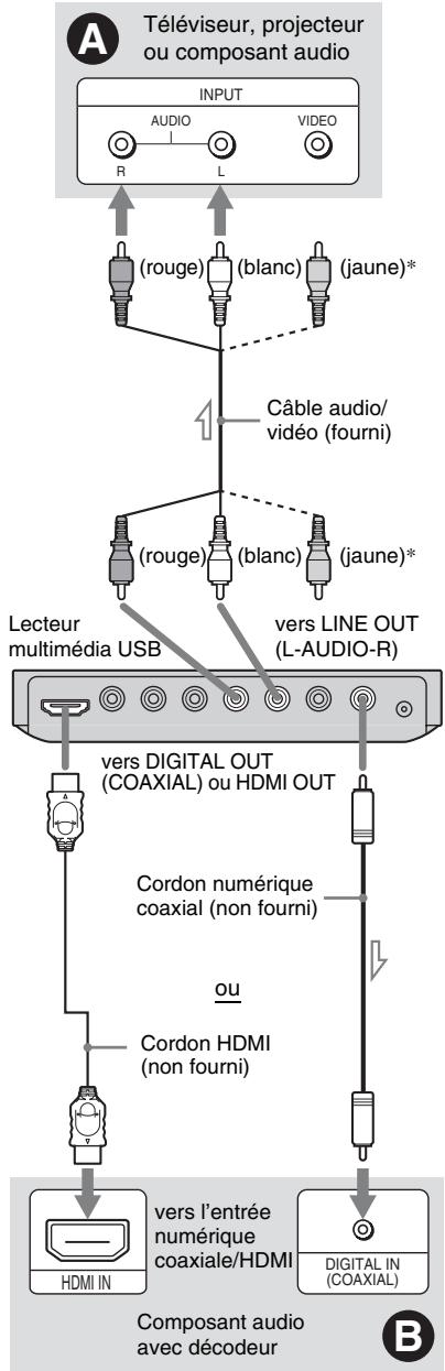 SONY SMP-U10 - # - 1