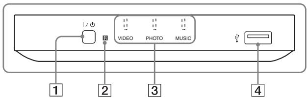 SONY SMP-U10 - Voorpaneel - 1