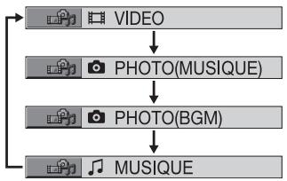 SONY SMP-U10 - Lecture de fichiers - 2