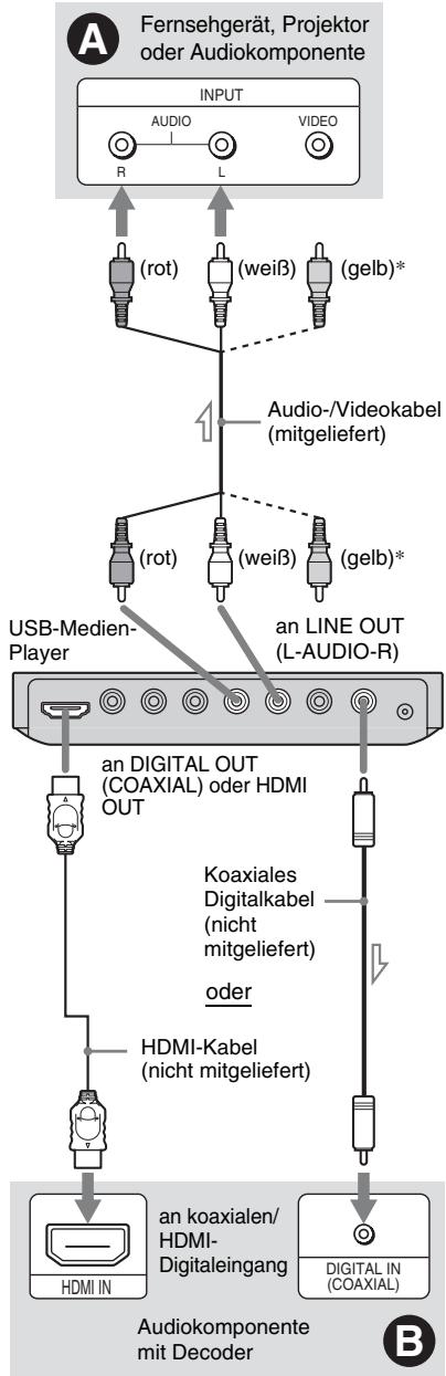 SONY SMP-U10 - # - 1