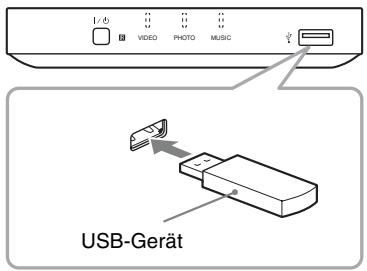 SONY SMP-U10 - Wiedergeben von Dateien - 1