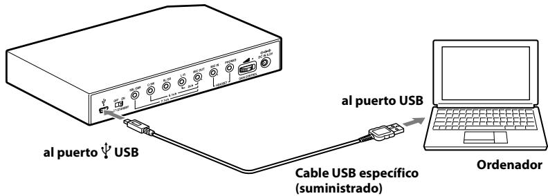 al puerto USB Cable USB específico (suministrado) al puerto USB Ordenador
