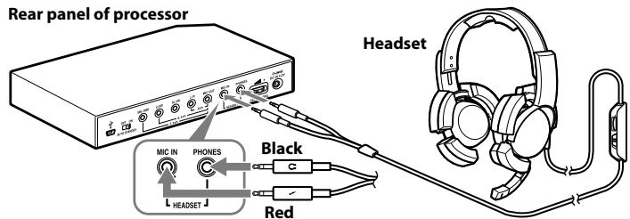 Rear panel of processor Headset MIC IN PHONES Black C HEADSET Red