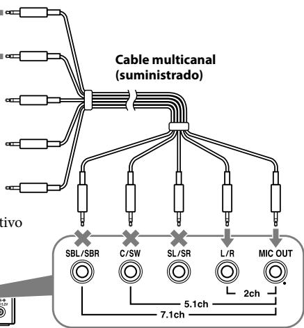 Cable multicanal (suministrado) ivo SBL/SBR C/SW SL/SR L/R MIC OUT 5.1ch 2ch 7.1ch