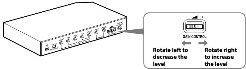 GAIN CONTROL Rotate left to decrease the level Rotate right to increase the level