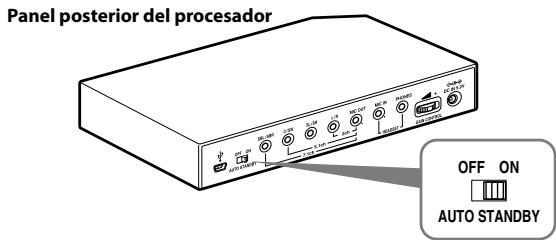 Panel posterior del procesador OFF ON AUTO STANDBY