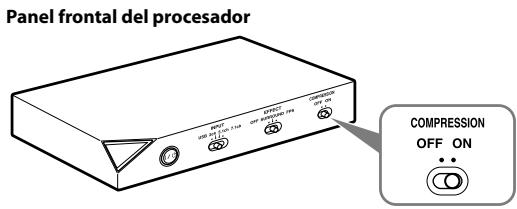 Panel frontal del procesador COMPRESSION OFF ON