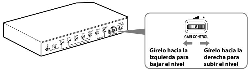 GÍRELO hacia la izquierda para bajar el nivel GÍRELO hacia la derecha para subir el nivel GAIN CONTROL