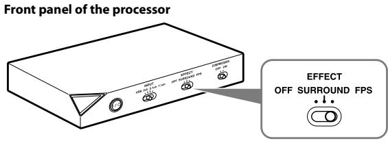 Front panel of the processor OFF SURROUND FPS EFFECT OFF SURROUND FPS