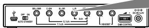 SONY DR-GA500 - Schließen Sie den Prozessor wie in der Abbildung unten dargestellt an das Soundgerät an. - 2