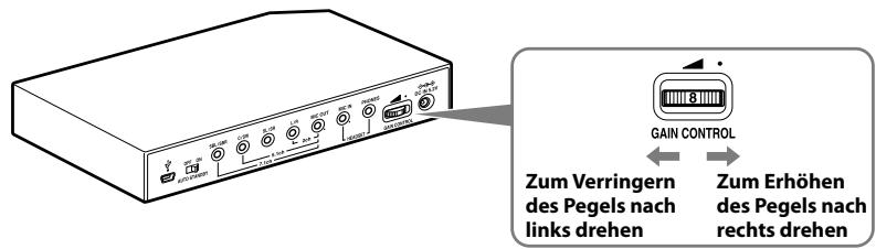 GAIN CONTROL Zum Verringern des Pegels nach links drehen Zum Erhöhen des Pegels nach rechts drehen
