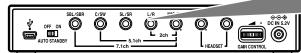 SONY DR-GA500 - Etape 1-® : Raccordement d'un périphérique audio 5.1 canaux - 2