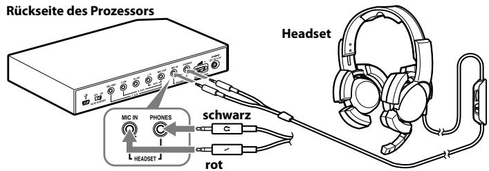 Rückseite des Prozessors Headset MIC IN PHONES schwarz HEADSET rot