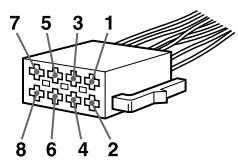 SONY MEX-1HD - Precauzioni - 1