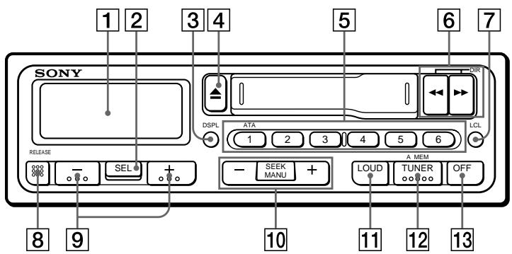 SONY XR-1803 - A kezelőszervek elhelyezkedése - 1