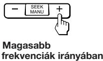 SONY XR-1803 - Nyomja meg és tartsa lenyomva a SEEK/MANU gomb valamelyik szélét. - 2