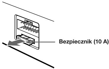 SONY XR-1803 - Wymiana bezpiecznika - 1