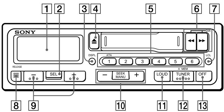 SONY XR-1803 - Расположение кнопок - 1