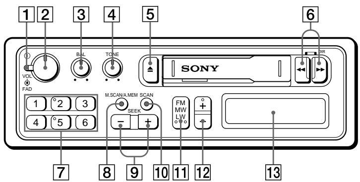 SONY XR-1853MK2 - Button Locations - 1