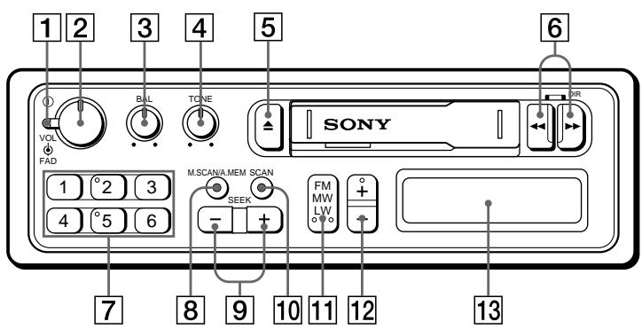 SONY XR-1853MK2 - Kezeligombok - 1
