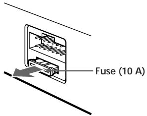 SONY XR-3753 - Fuse Replacement - 1