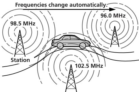 SONY XR-5800R - Alternative Frequencies (AF) - 1