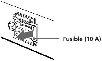 SONY XR-5800R - Sustitución del fusible - 1