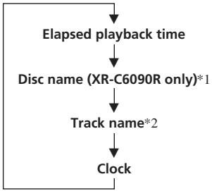 SONY XR-C5090R - Changing the displayed items - 1