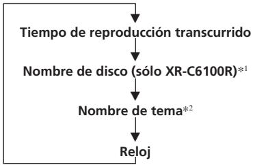 SONY XR-C5100R - Cambio de los elementosmostatados - 1