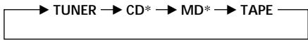 SONY XR-C5120R - Caution - 1