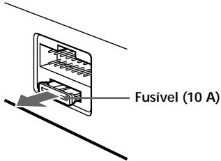 SONY XR-C5120R - Substituição do fusível - 2