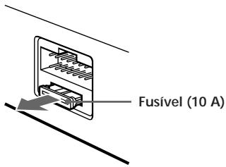 SONY XR-C8100R - Substituição do fusível - 1