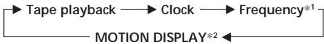 SONY XR-C8100R - Changing the display item - 1