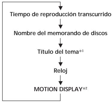 SONY XR-C8100R - Visualización del nombre del memorando de discos - 2