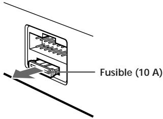 SONY XR-C8100R - Sustitución del fusible - 1