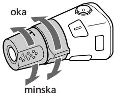 SONY XR-C8100R - Byta styrriktning - 1