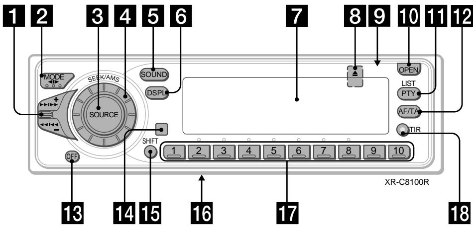 SONY XR-C8100R - Location of controls - 1